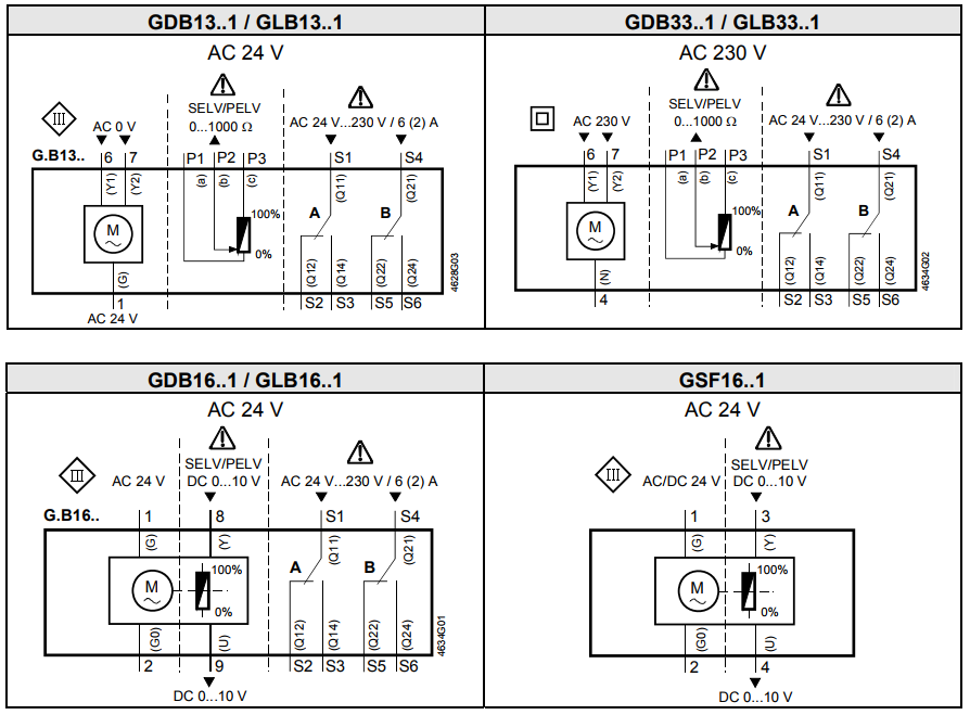 Привод воздушной заслонки Siemens GLB136.1E (2)